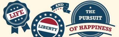 Liberty 2014